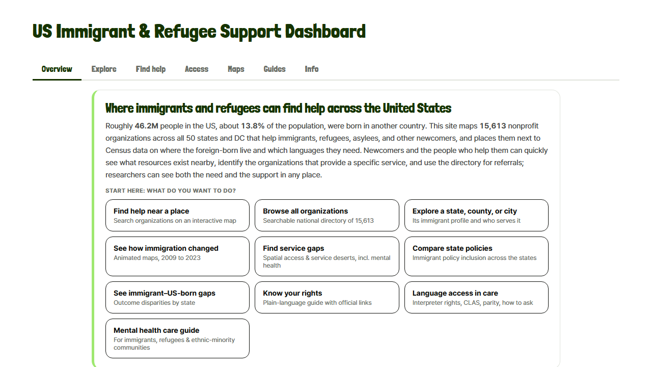 US Immigrant and Refugee Support Dashboard preview